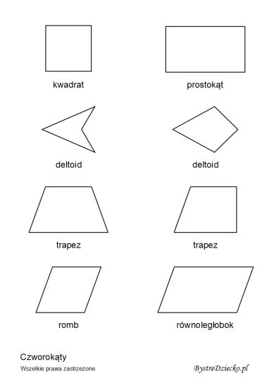 Pomoce naukowe dla dzieci z geometrii - czworokąty, figury geometryczne płaskie