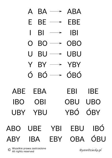 Nauka czytania sylabami - samogłoska i sylaba otwarta z literą B