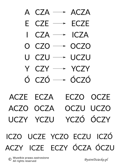 Nauka czytania sylabami - samogłoska i sylaba otwarta zawierająca dwuznak CZ