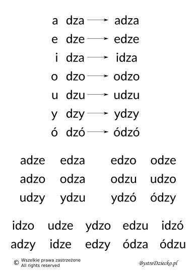 Nauka czytania sylabami - samogłoska i sylaba otwarta zawierająca dwuznak DZ