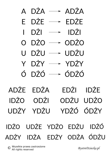 Nauka czytania sylabami - samogłoska i sylaba otwarta zawierająca dwuznak DŻ