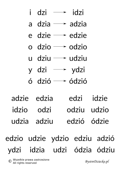Nauka czytania sylabami - samogłoska i sylaba otwarta zawierająca trójznak i zmiękczenie DZI