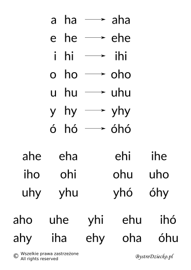 Nauka czytania sylabami - samogłoska i sylaba otwarta z literą H