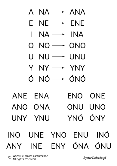 Nauka czytania sylabami - samogłoska i sylaba otwarta z literą N