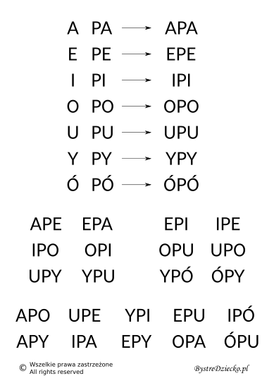 Nauka czytania sylabami - samogłoska i sylaba otwarta z literą P