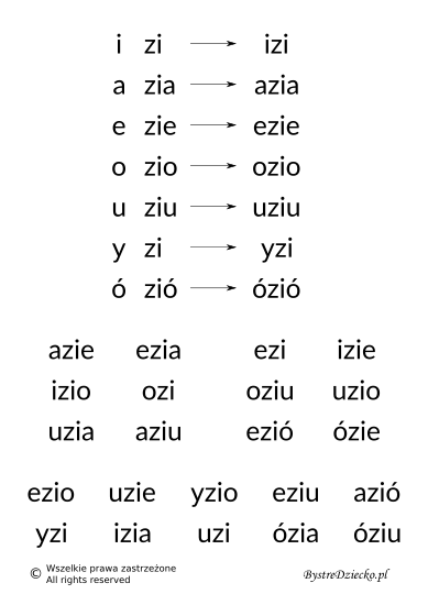 Nauka czytania sylabami - samogłoska i sylaba otwarta zawierająca dwuznak i zmiękczenie ZI