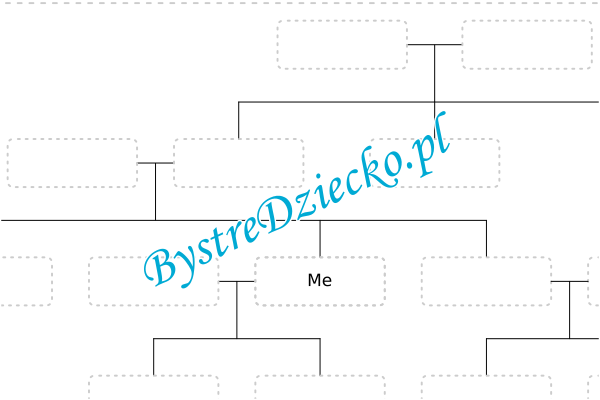 Angielski dla dzieci, drzewo genealogiczne - Family Tree - worksheets for kids
