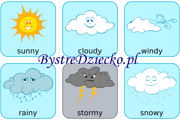 Angielski dla dzieci, fiszki angielskie - pogoda - Weather flashcards