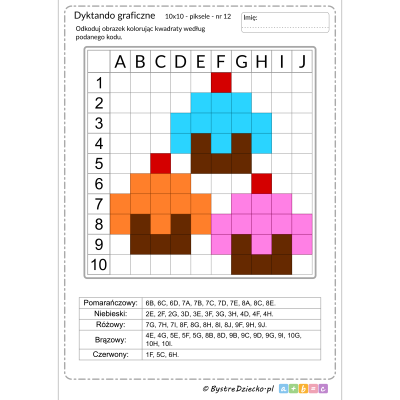 Dyktando graficzne ze słodyczami, czekoladowe babeczki z kremem, piksele, nauka kodowania i programowanie dla dzieci - karty pracy do wydruku